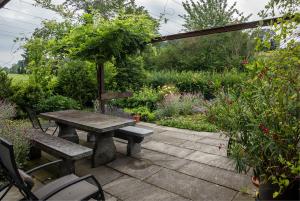 Privatgarten, Umgebungsgestaltung